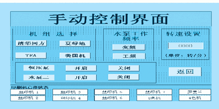 plc程序设计流程图