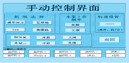 触摸屏手动界面