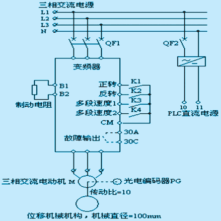  变频器接线图