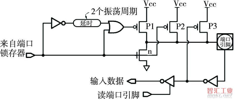 图2 准双向口P1内部结构