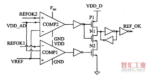 圖7 REF-OK 電路的設計