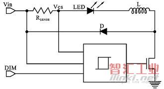 滯流控制模塊應(yīng)用圖示