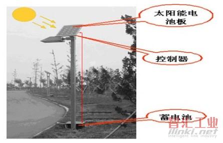 LED太陽能草坪燈的組成