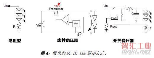 常見的DC-DC LED驅(qū)動方式