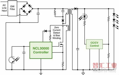 基于NCL30000的單段式CrM反激LED驅(qū)動器GreenPoint參考設計簡化框圖