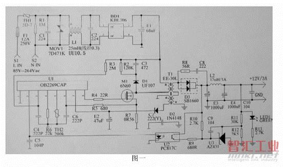 綠色開關電源的設計要點