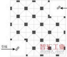 AC LED晶粒封裝示意圖