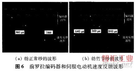 紡制不同紗型時前羅拉編碼器和伺服電動機速度反饋波形