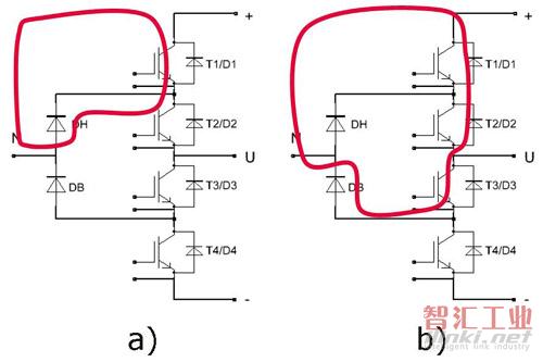 圖1. 三電平NPC中某一個(gè)橋臂的換流回路。a) 短換流回路； b) 長(zhǎng)換流回路