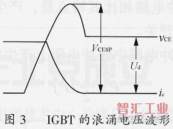 关于绝缘栅双极型晶体管（IGBT）的资料收集