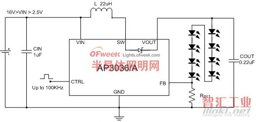 AP3036/A 典型應用