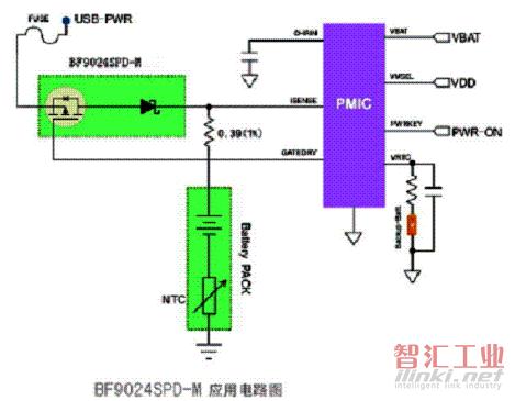 圖一. PMOS+二極管