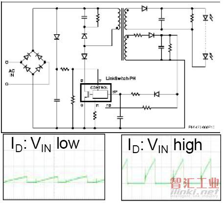 專用于恒流LED負載的反激式電源