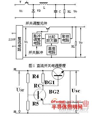 LED開關(guān)電源輸入過電流保護(hù)電路