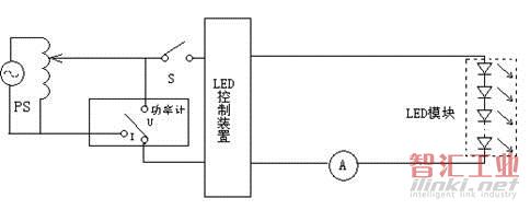 控制輸出電流的LED控制裝置試驗(yàn)電路 