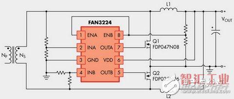 FAN3224，利用倍流整流器實現(xiàn)自驅(qū)動同步整流（SR）