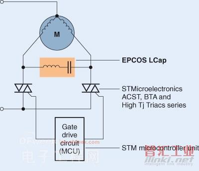 一款經(jīng)濟、高效的電子控制系統(tǒng)設(shè)計