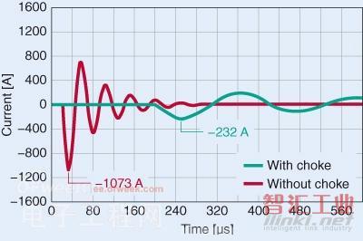 一款經(jīng)濟、高效的電子控制系統(tǒng)設(shè)計