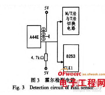 基于霍爾傳感器的高精度測速電路設(shè)計(jì)方案