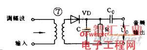 详解振荡电路和振荡条件及常用振荡器