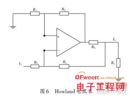 關(guān)于調(diào)頻電流源技術(shù)的研究